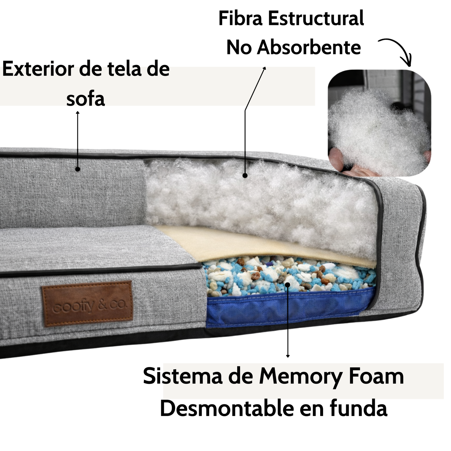 Camita Ergonómica Premium -  Woofy & Co®