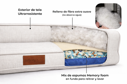 Blanco - Detalle relleno memory foam